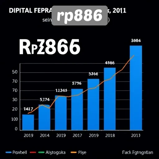 Statistik dan Jumlah Pengguna Situs Game Rp886